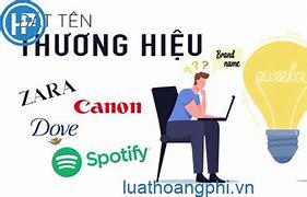 Đặt Tên Thương Hiệu Hay