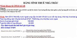 Thông Tư Thuế Nhà Thầu Mới Nhất